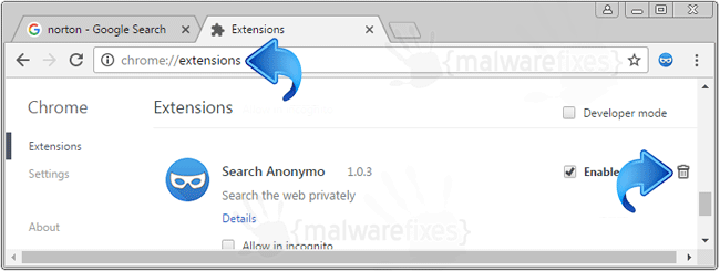 Search Anonymo Chrome Extension