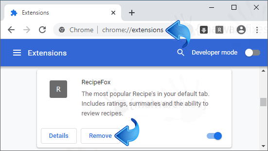 Recipe Fox Chrome Extension