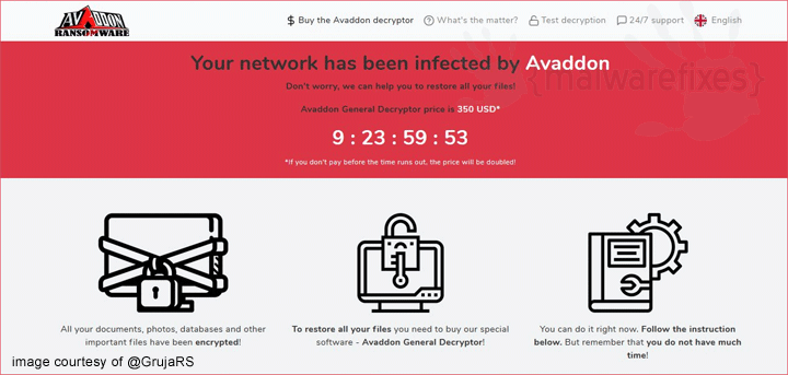 Avaddon Virus